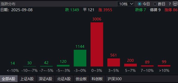 中国配资网开户 刚刚！千亿巨头拿下重要许可